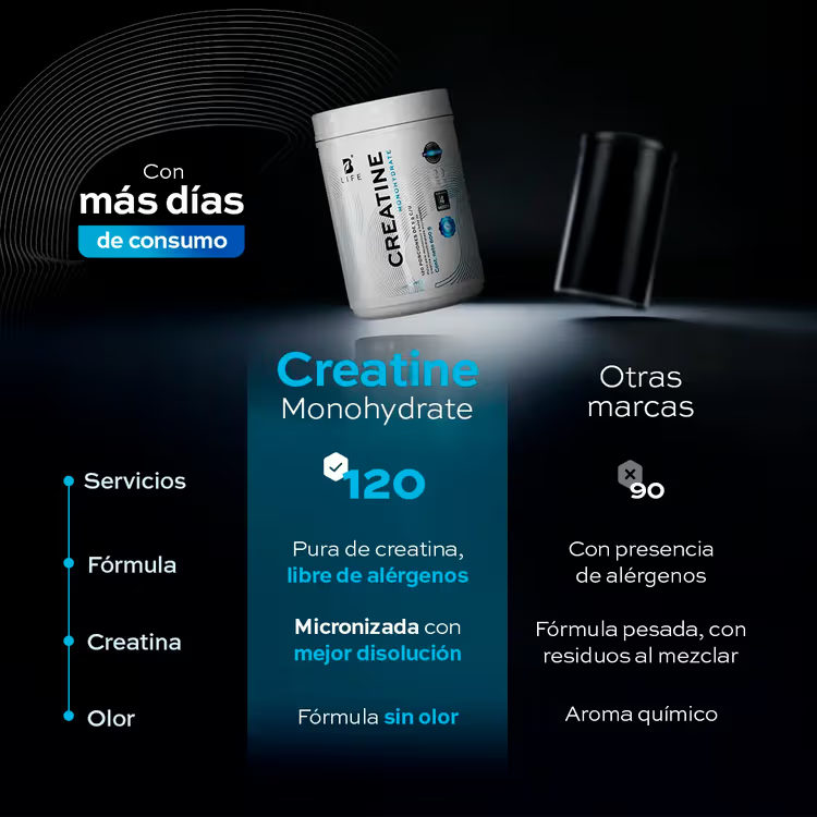Creatina Blife 120 Porciones