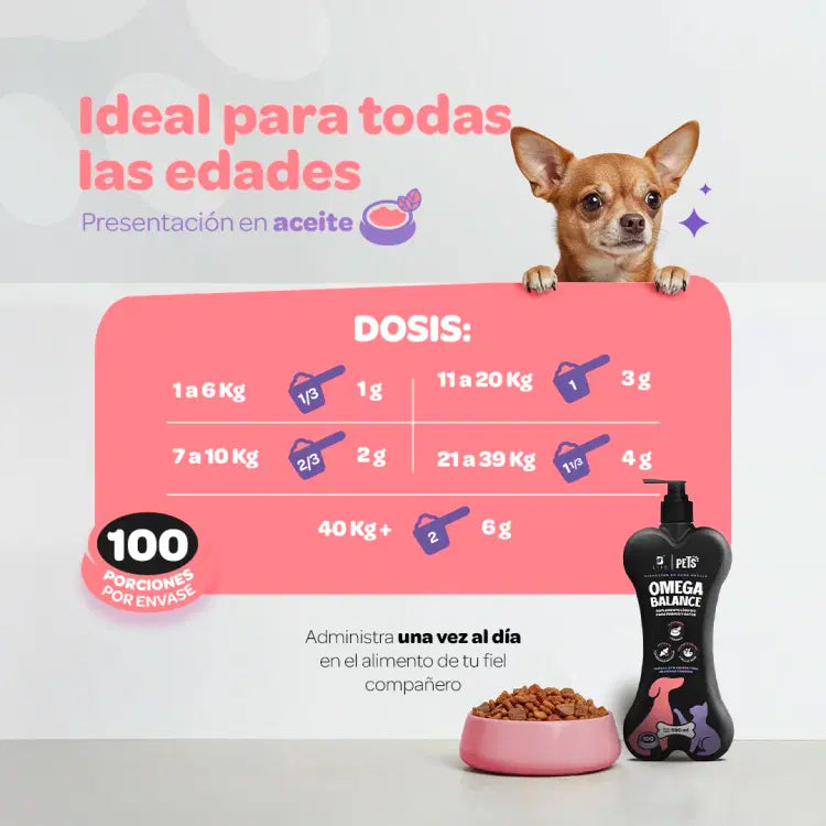 Omega Balance Blife Pets